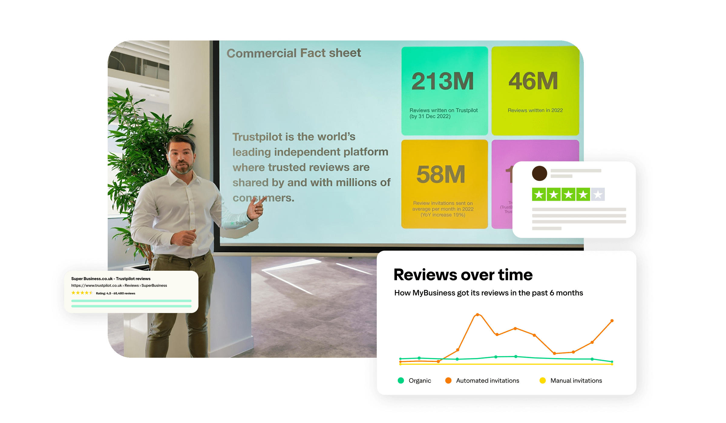 A photo of a man presenting with results displayed on a large screen behind him